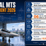 CSIR-NAL MTS Recruitment 2026 – Apply Offline for 06 Multi-Tasking Staff Posts ChatGPT Image Aug 13, 2026, 11_58_36 PM