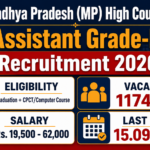 MP High Court Assistant Grade-III Recruitment 2026 – Apply Online for 1174 Posts ChatGPT Image Aug 17, 2026, 03_26_08 PM