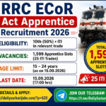 RRC ECoR Act Apprentice Recruitment 2026 - 1599 Apprentice Slots in 25 ITI Trades, Odisha