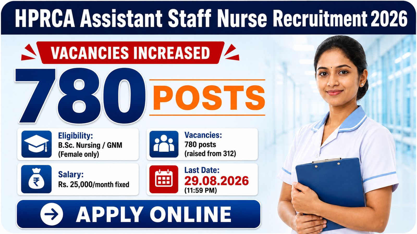 HPRCA Assistant Staff Nurse Recruitment 2026 banner showing vacancies increased to 780 posts, B.Sc Nursing or GNM eligibility, Rs 25,000 monthly salary and last date 29.08.2026