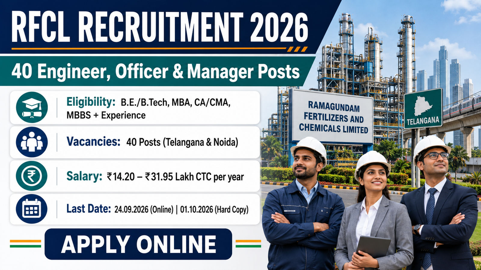 RFCL Recruitment 2026 banner showing 40 Engineer, Officer and Manager posts in Telangana and Noida, salary Rs 14.20 to 31.95 lakh CTC and last date 24.09.2026