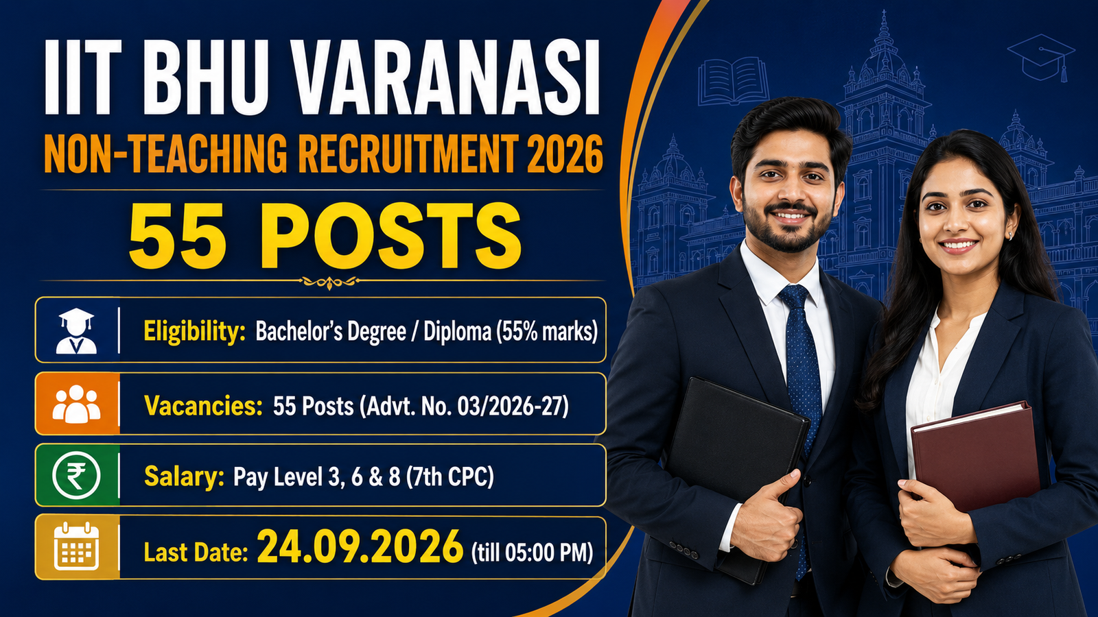 IIT BHU Varanasi Non-Teaching Recruitment 2026 banner showing 55 posts, eligibility Bachelor Degree or Diploma, Pay Level 3, 6 and 8, last date 24.09.2026