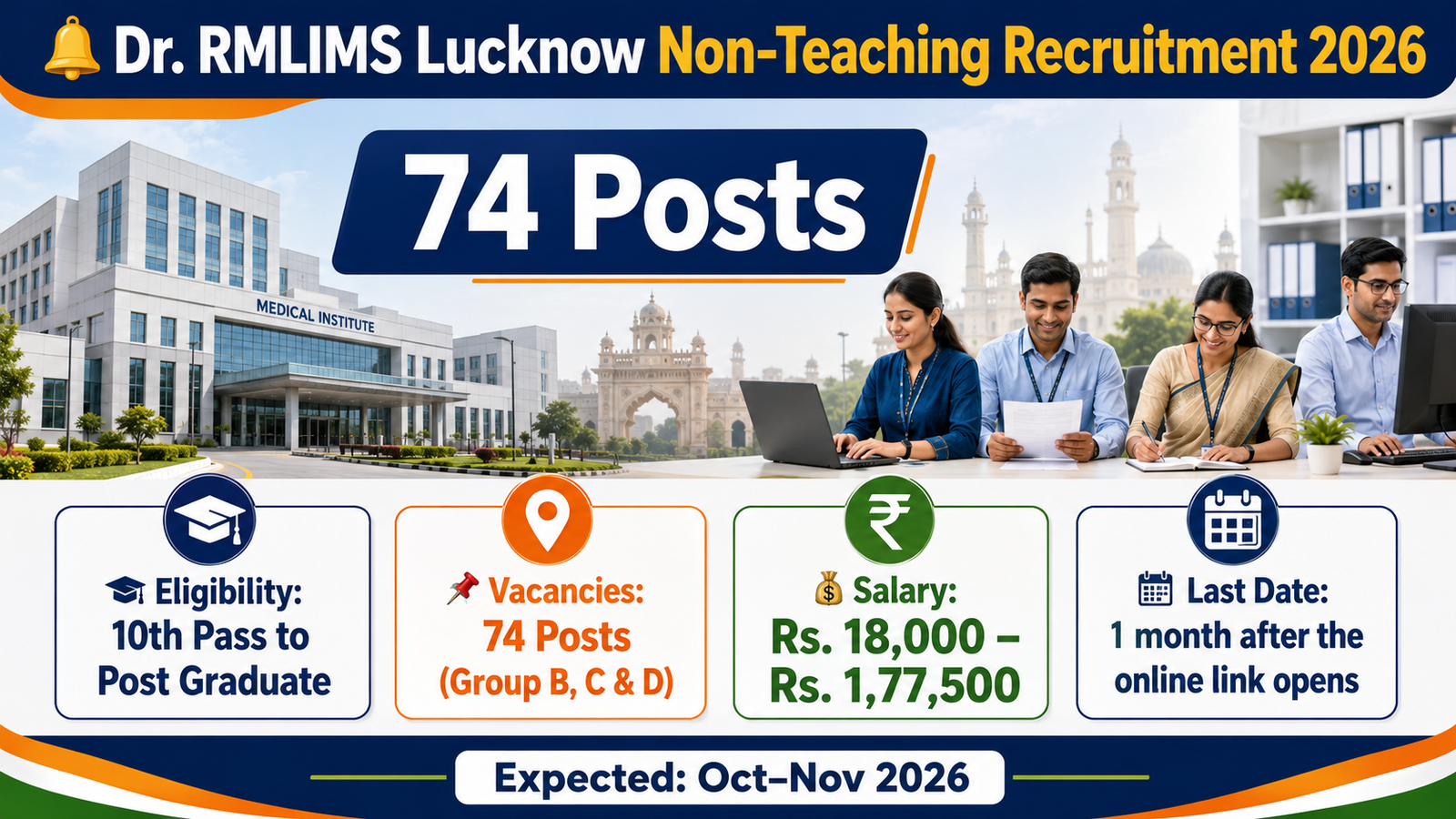 Dr. RMLIMS Lucknow Non-Teaching Recruitment 2026 banner showing 74 posts, eligibility 10th pass to post graduate, salary Rs. 18,000 to Rs. 1,77,500 and last date one month after the online link opens