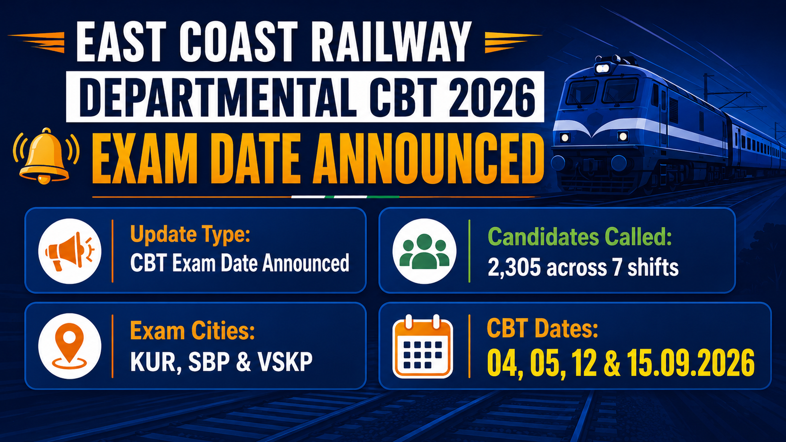 East Coast Railway Departmental CBT 2026 exam date announced - 2,305 candidates called across 7 shifts at KUR, SBP and VSKP on 04, 05, 12 and 15.09.2026