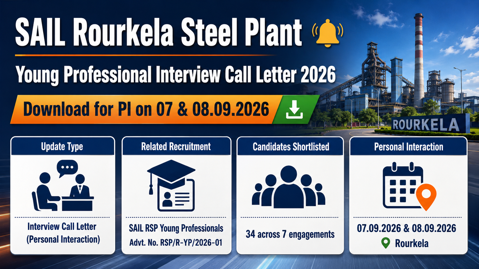 SAIL Rourkela Steel Plant Young Professional Interview Call Letter 2026 download for Personal Interaction on 07 and 08 September 2026