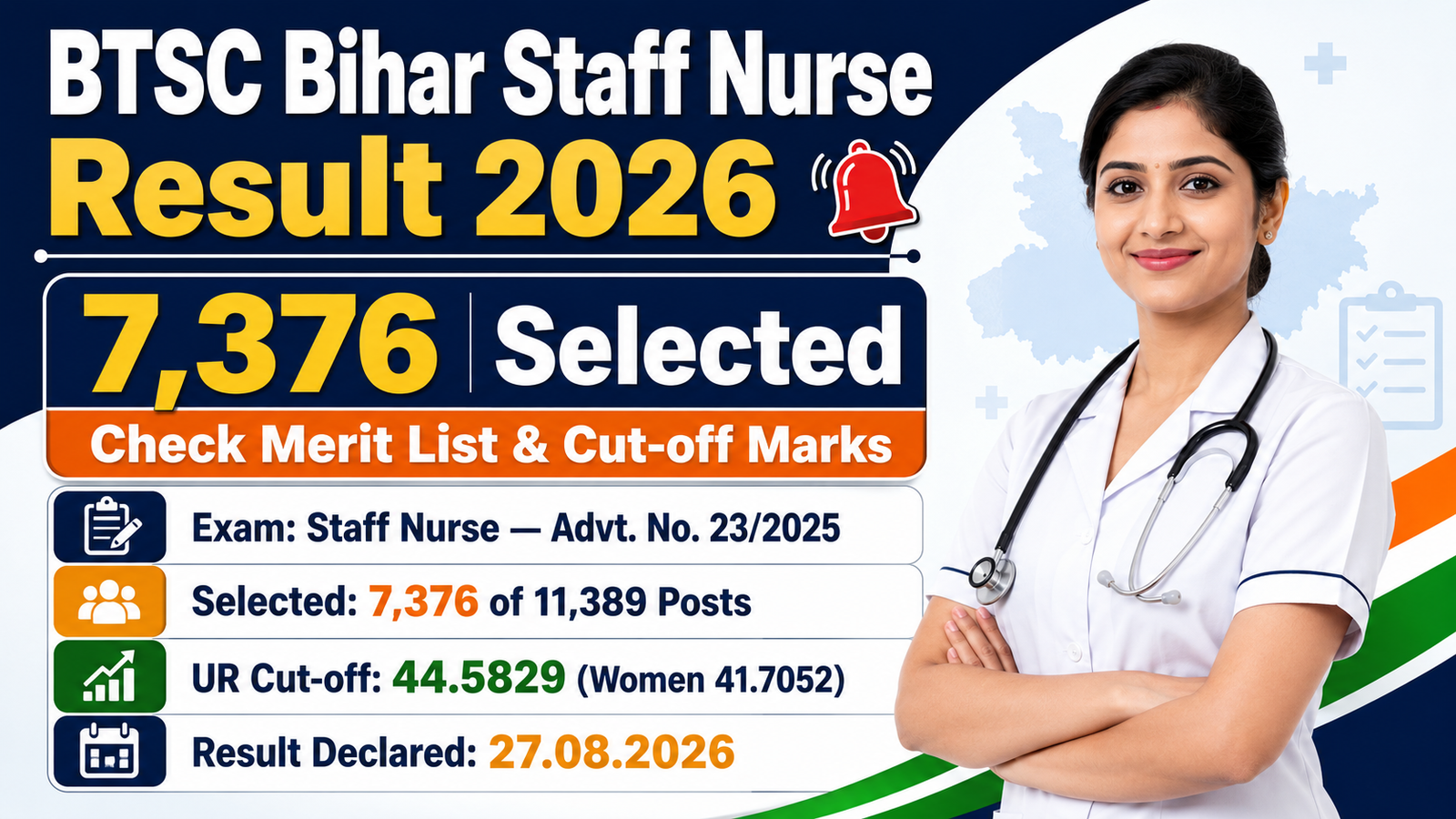 BTSC Bihar Staff Nurse Result 2026 banner showing 7,376 candidates selected against 11,389 posts, UR cut-off 44.5829 and result declared on 27.08.2026