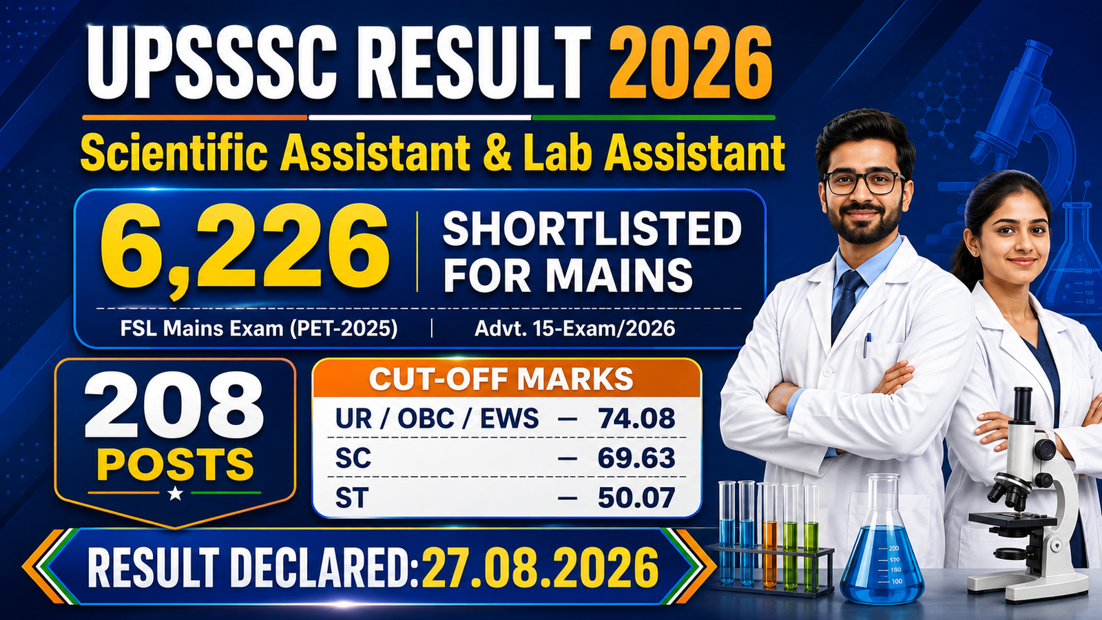 UPSSSC Scientific Assistant and Lab Assistant Result 2026 banner showing 6,226 candidates shortlisted for the Mains exam against 208 posts with UR 74.08, SC 69.63 and ST 50.07 cut-off marks