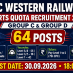 RRC Western Railway Sports Quota Recruitment 2026 – Apply Online for 64 Group C and Group D Posts RRC Western Railway Sports Quota Recruitment 2026 banner showing 64 posts across Pay Level 5/4, 3/2 and Level 1, with last date 30.09.2026