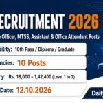 STPI Recruitment 2026 banner - 10 Administrative Officer, MTSS, Assistant and Office Attendant posts, eligibility 10th pass to graduate, salary Rs. 18,000 to 1,42,400, last date 12 October 2026