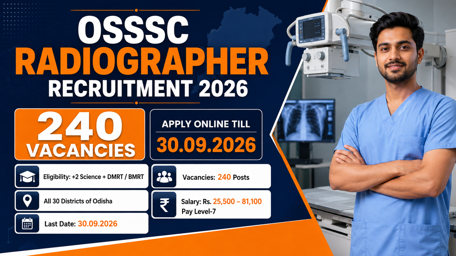 OSSSC Radiographer Recruitment 2026 banner showing 240 vacancies across all 30 districts of Odisha, apply online till 30.09.2026