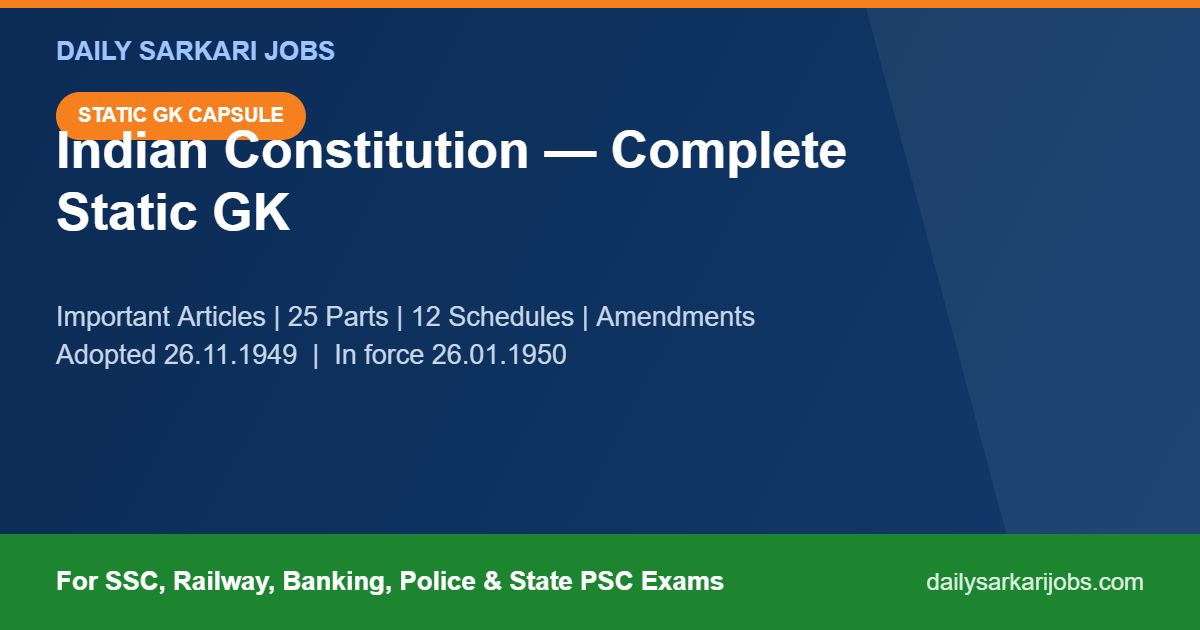 Indian Constitution Static GK capsule banner: important Articles, 25 Parts, 12 Schedules and Amendments, adopted 26.11.1949, in force 26.01.1950