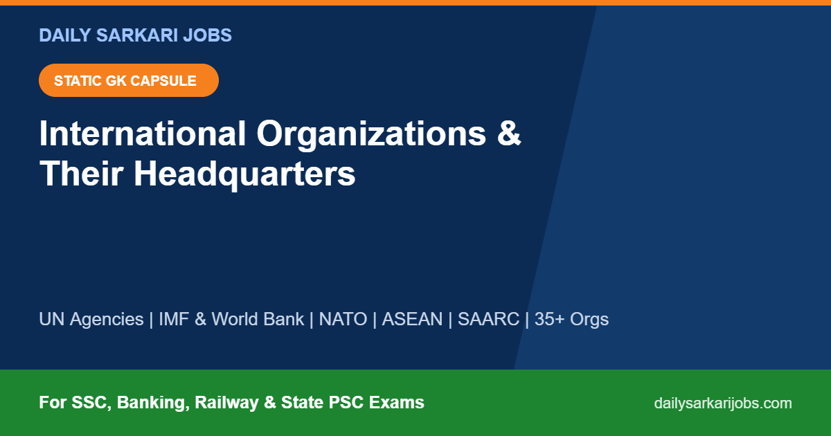 International Organizations and Their Headquarters - Static GK Capsule banner