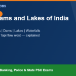 Rivers, Dams and Lakes of India Static GK capsule banner: origins, tributaries, dams, lakes and waterfalls for SSC, Railway, Banking and State PSC exams