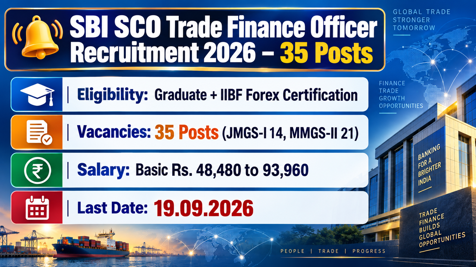 SBI SCO Trade Finance Officer Recruitment 2026 banner showing 35 posts, Graduate plus IIBF Forex Certification eligibility and the 19.09.2026 last date