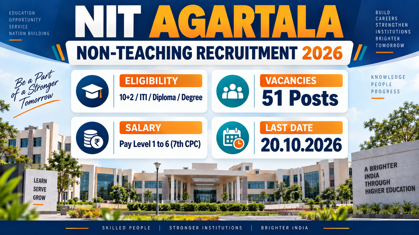NIT Agartala Non-Teaching Recruitment 2026 banner showing 51 posts, eligibility 10+2 to Degree, Pay Level 1 to 6, last date 20.10.2026