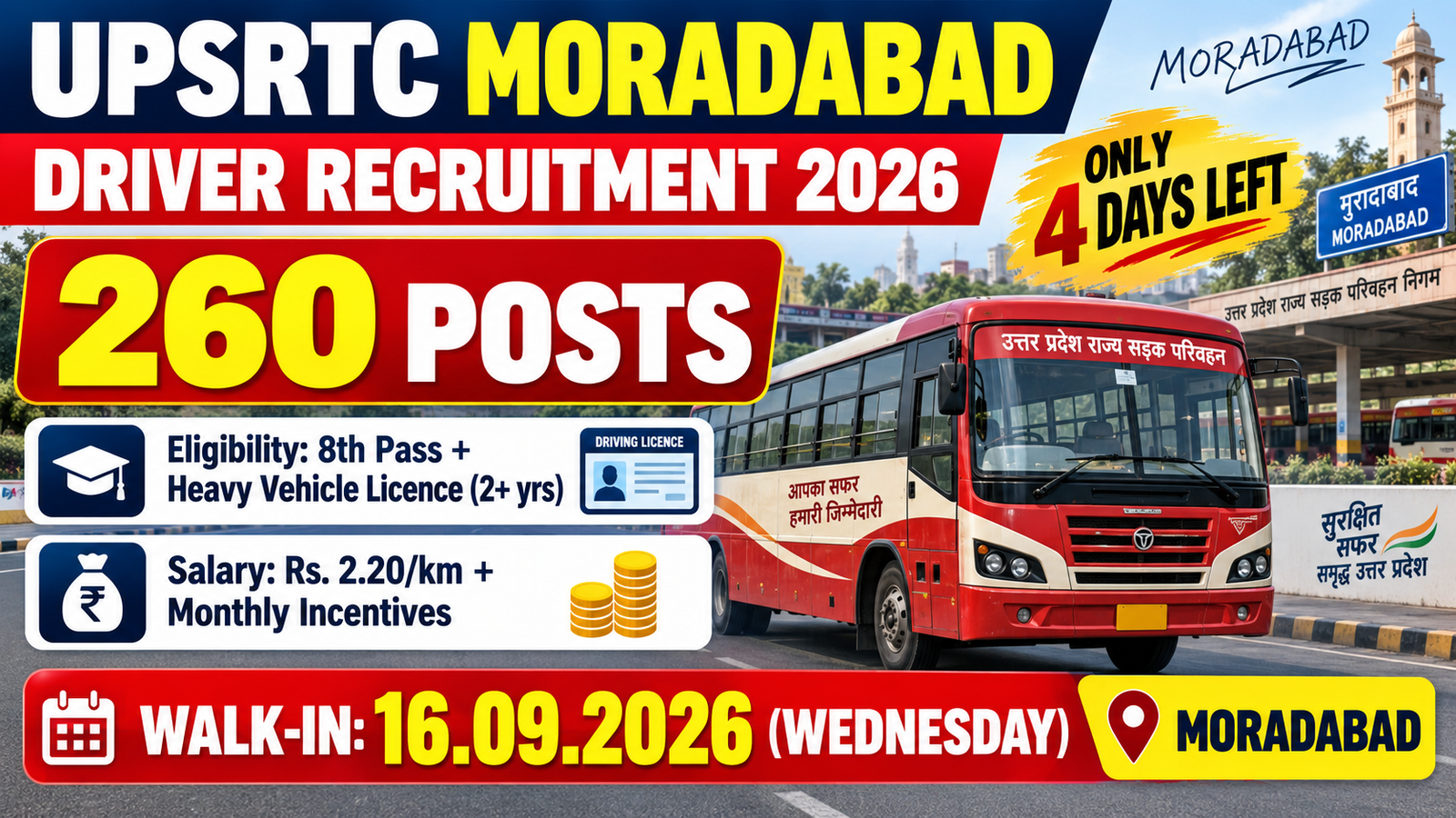UPSRTC Moradabad driver recruitment 2026 banner - 260 contract driver posts, walk-in Rojgar Mela on 16 September 2026, 8th pass with heavy vehicle licence