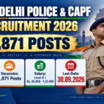 SSC SI Delhi Police and CAPF Recruitment 2026 banner showing 1,871 Sub-Inspector posts, Bachelor's Degree eligibility, Level-6 salary of Rs. 35,400 to 1,12,400 and last date 30.09.2026