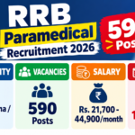 RRB Paramedical Recruitment 2026 banner - CEN 05/2026, 590 posts across 20 Railway Recruitment Boards, eligibility 10+2 or diploma or degree, pay Rs. 21,700 to 44,900 per month, last date 14.10.2026