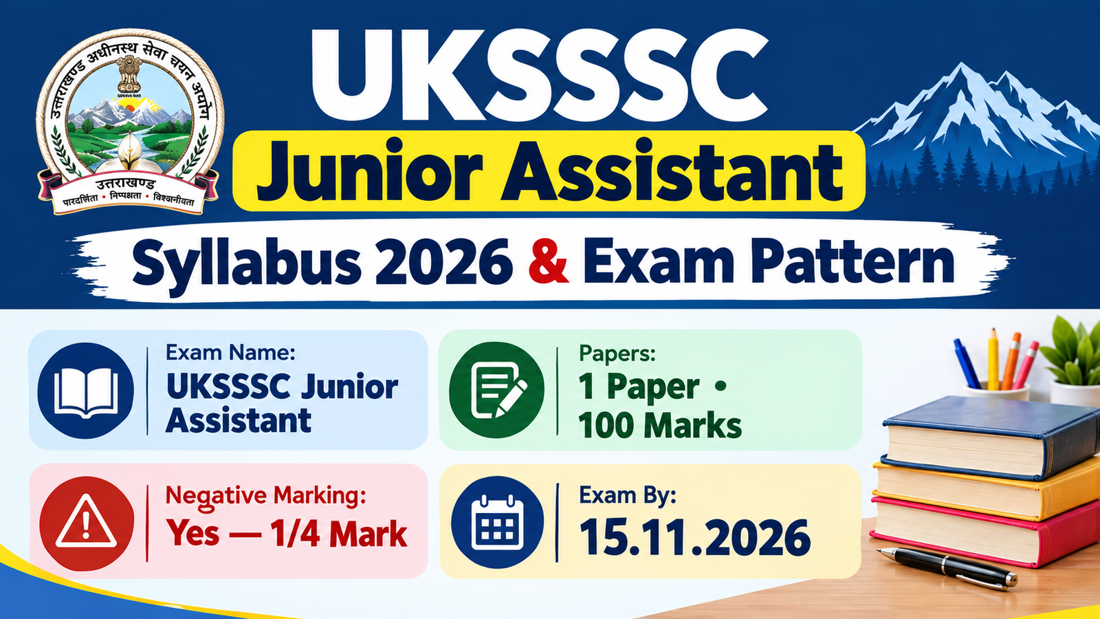 UKSSSC Junior Assistant Syllabus 2026 and Exam Pattern banner: 1 paper of 100 marks, negative marking one-fourth, exam by 15.11.2026