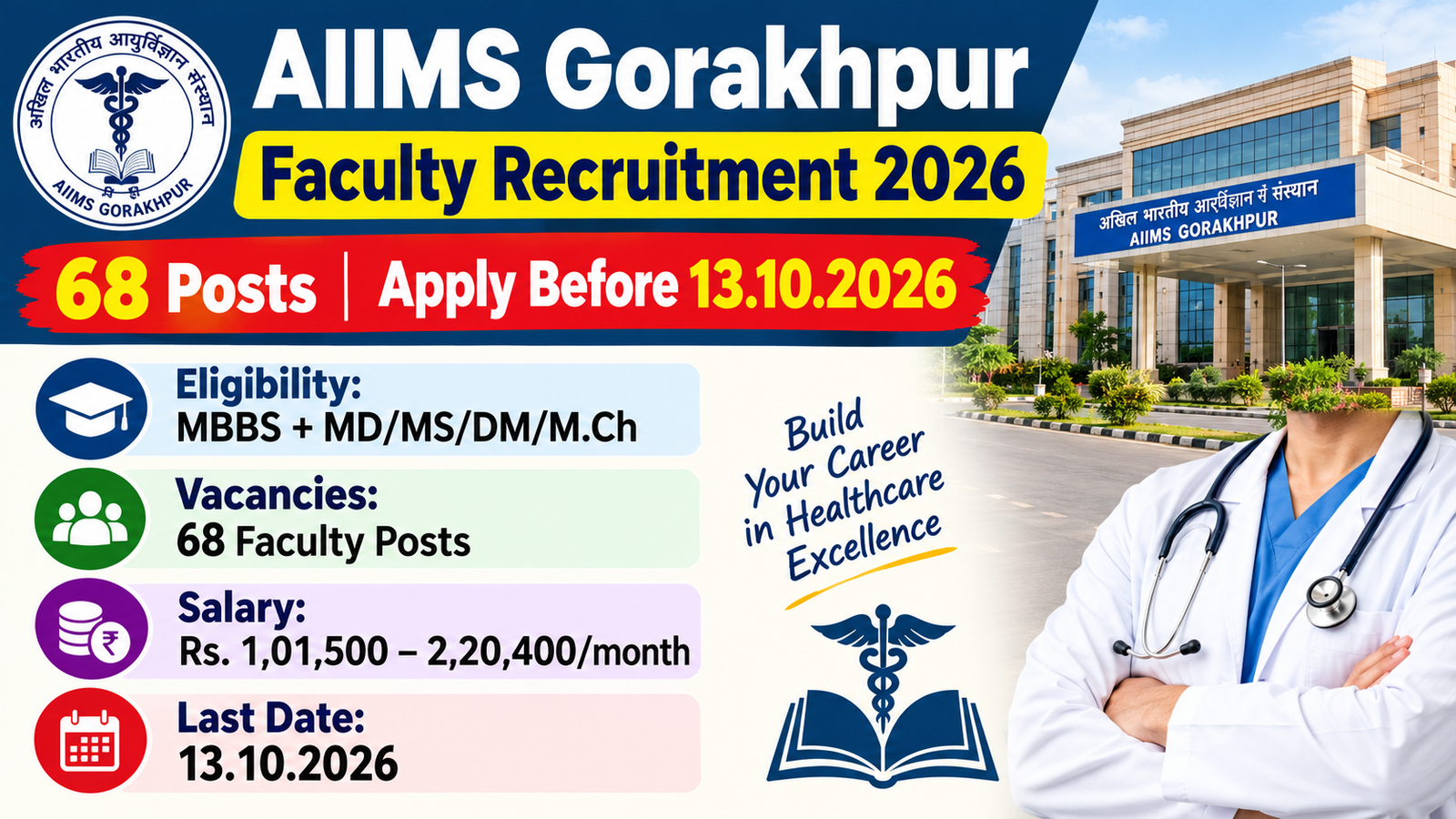 AIIMS Gorakhpur Faculty Recruitment 2026 banner - 68 faculty posts, eligibility MBBS with MD/MS/DM/M.Ch, salary Rs. 1,01,500 to 2,20,400 per month, last date 13.10.2026