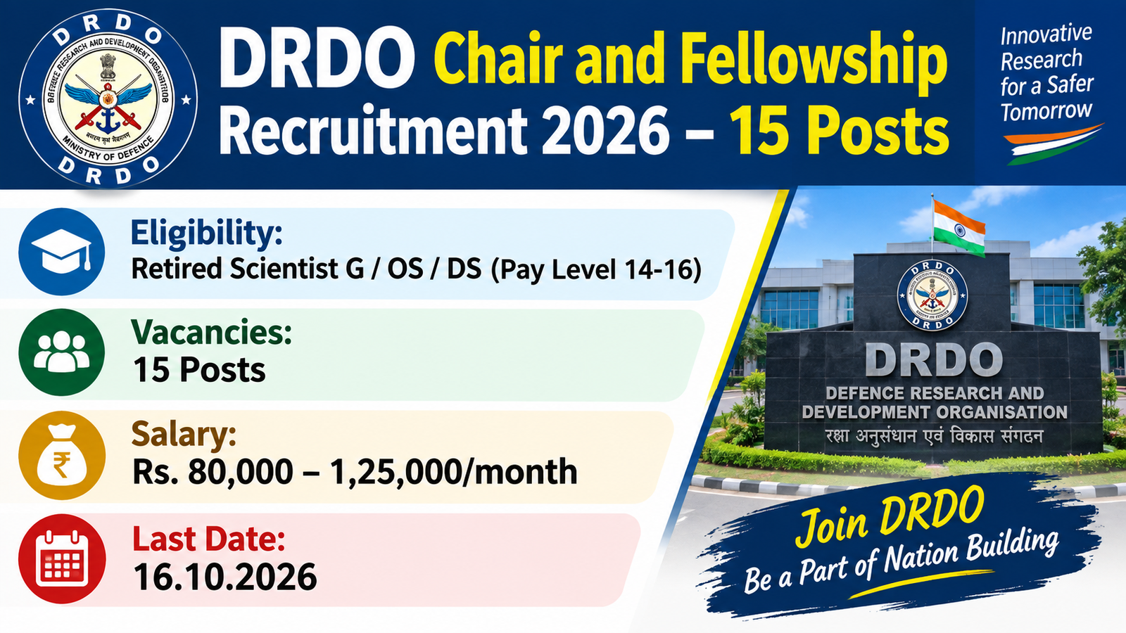 DRDO Chair and Fellowship Recruitment 2026 banner listing 15 posts for retired Scientist G, OS and DS at Pay Level 14-16, salary Rs. 80,000 to 1,25,000 per month, last date 16.10.2026