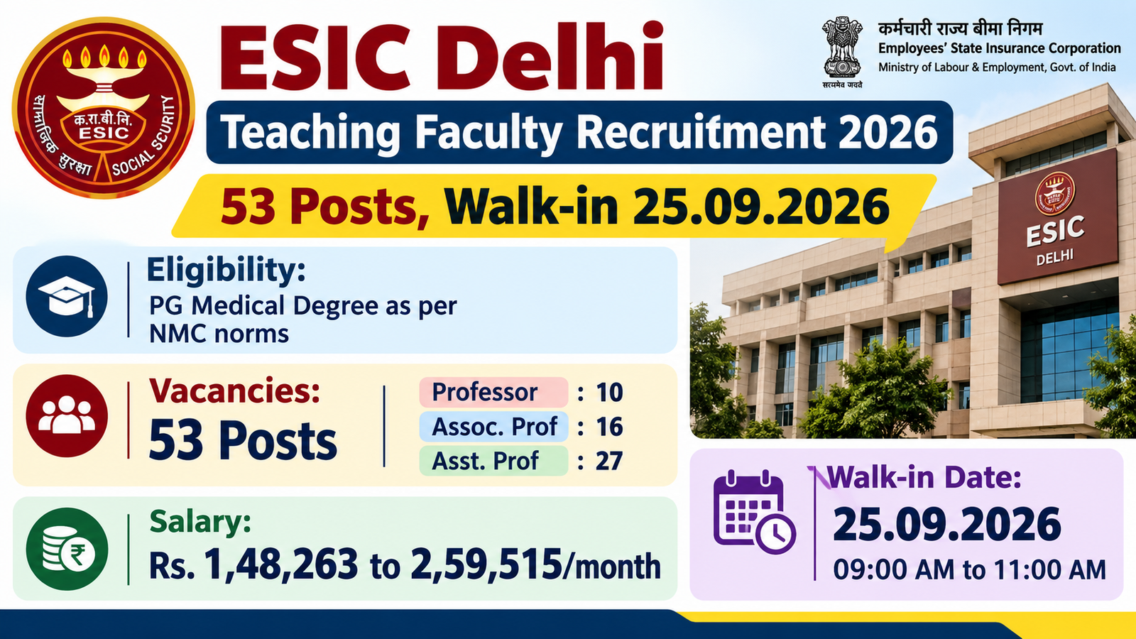 ESIC Delhi Teaching Faculty Recruitment 2026 banner: 53 posts, Professor 10, Associate Professor 16, Assistant Professor 27, salary Rs. 1,48,263 to 2,59,515 per month, walk-in interview 25.09.2026 from 09:00 AM to 11:00 AM