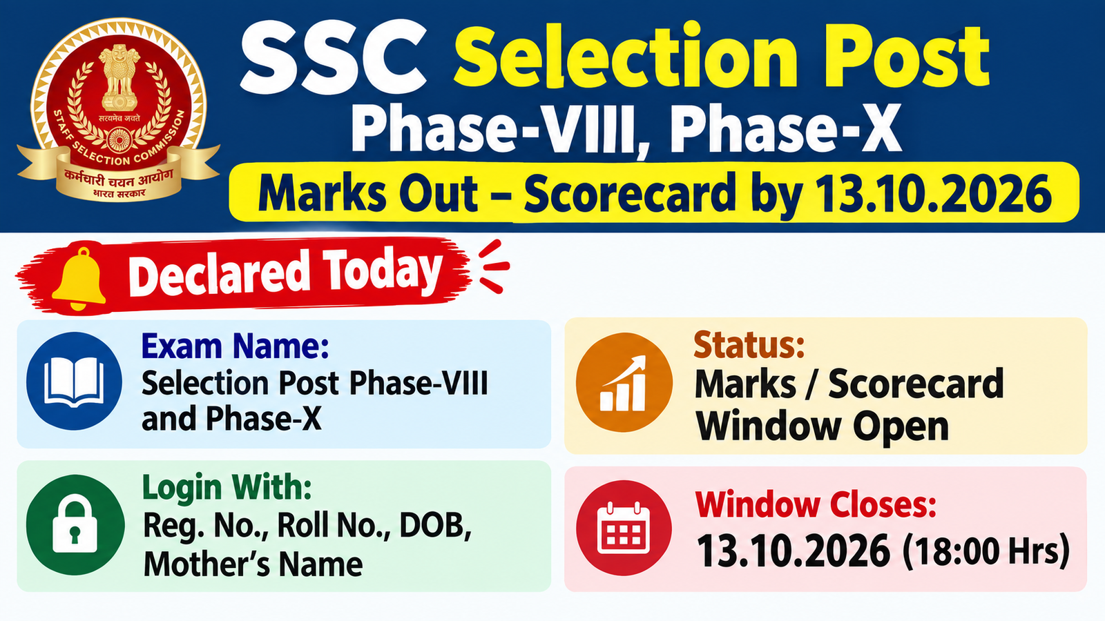 SSC Selection Post Phase-VIII and Phase-X marks declared, individual scorecard window closes 13.10.2026
