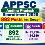 APPSC Andhra Pradesh Recruitment 2026 banner – 892 posts across 20 notifications including Group-I, eligibility Intermediate to PG, salary Rs. 25,220 to 1,54,980, apply online 06.10.2026 to 05.11.2026