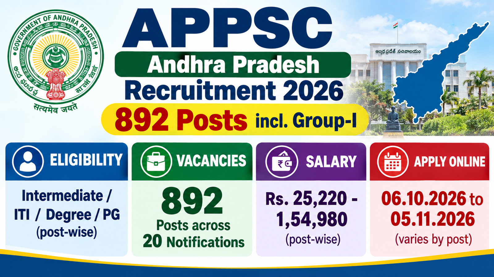 APPSC Andhra Pradesh Recruitment 2026 banner – 892 posts across 20 notifications including Group-I, eligibility Intermediate to PG, salary Rs. 25,220 to 1,54,980, apply online 06.10.2026 to 05.11.2026