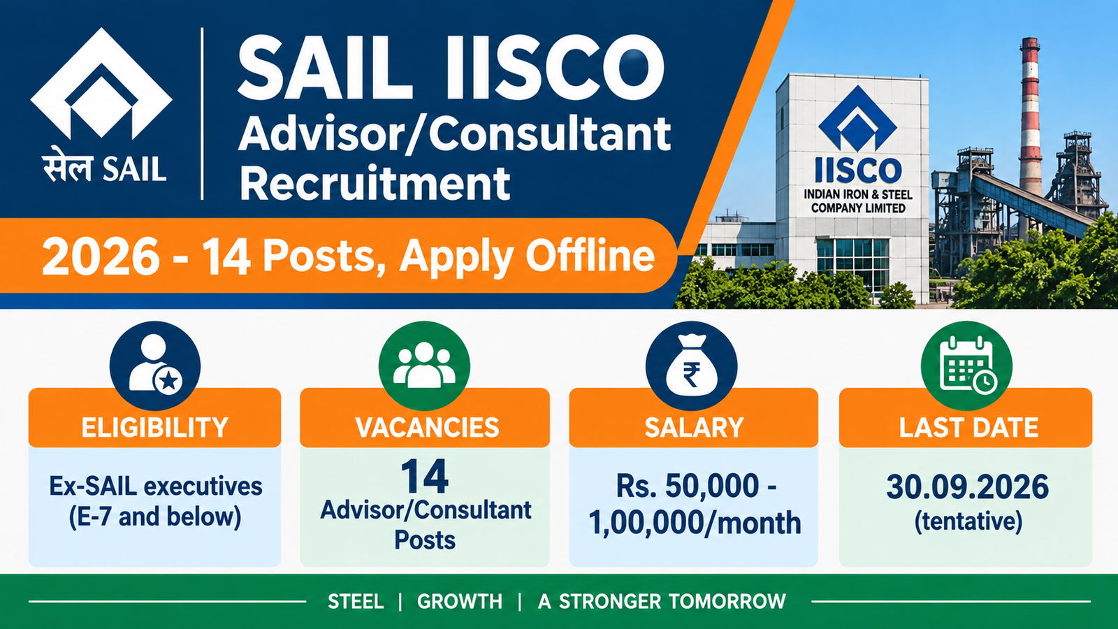 SAIL IISCO Advisor/Consultant Recruitment 2026 banner – 14 posts for ex-SAIL executives (E-7 and below), salary Rs. 50,000 to 1,00,000 per month, apply offline, last date 30.09.2026 (tentative)