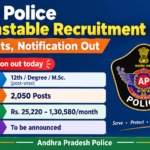 AP Police SI, Constable Recruitment 2026 – 2050 posts notification out, eligibility, vacancies, salary and last date