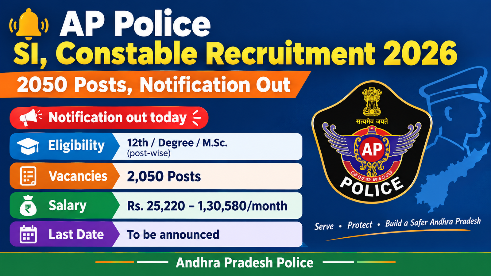 AP Police SI, Constable Recruitment 2026 – 2050 posts notification out, eligibility, vacancies, salary and last date