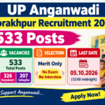 UP Anganwadi Gorakhpur Recruitment 2026 – 533 Posts, Apply Before 05.10.2026 UP Anganwadi Gorakhpur Recruitment 2026 banner - 533 posts, 326 Karyakatri and 207 Sahayika, Intermediate 12th pass, women only, merit only with no exam or interview, last date 05.10.2026