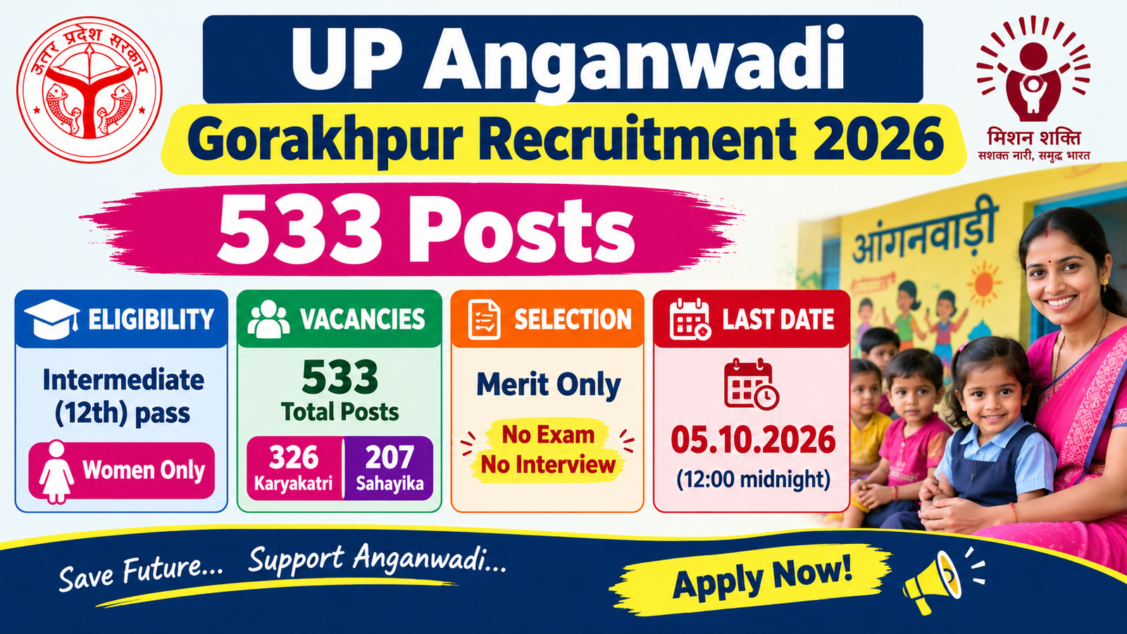 UP Anganwadi Gorakhpur Recruitment 2026 banner - 533 posts, 326 Karyakatri and 207 Sahayika, Intermediate 12th pass, women only, merit only with no exam or interview, last date 05.10.2026