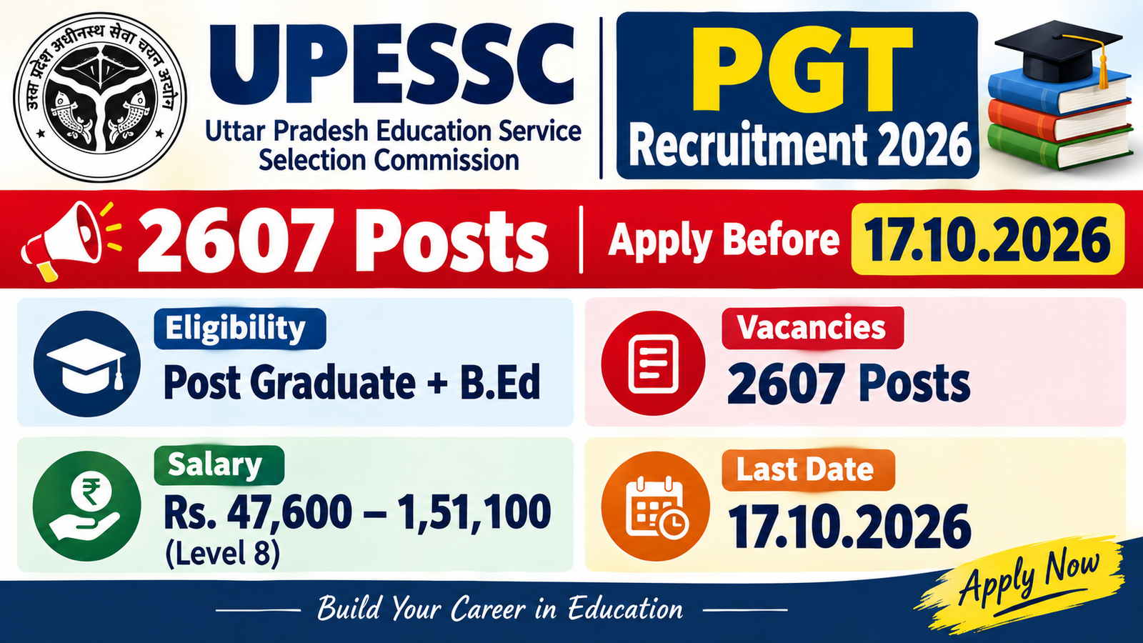 UPESSC PGT Recruitment 2026 banner - 2607 Pravakta Post Graduate Teacher posts in Uttar Pradesh aided secondary schools, Post Graduate plus B.Ed, Level 8 pay Rs. 47,600 to 1,51,100, last date 17.10.2026