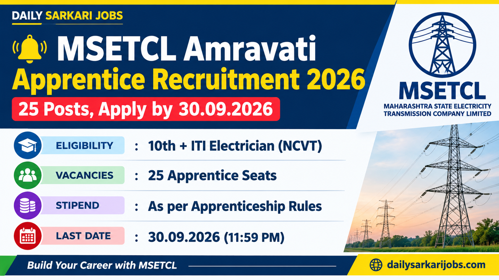 MSETCL Amravati Electrician Apprentice Recruitment 2026 banner, 25 posts, apply by 30.09.2026