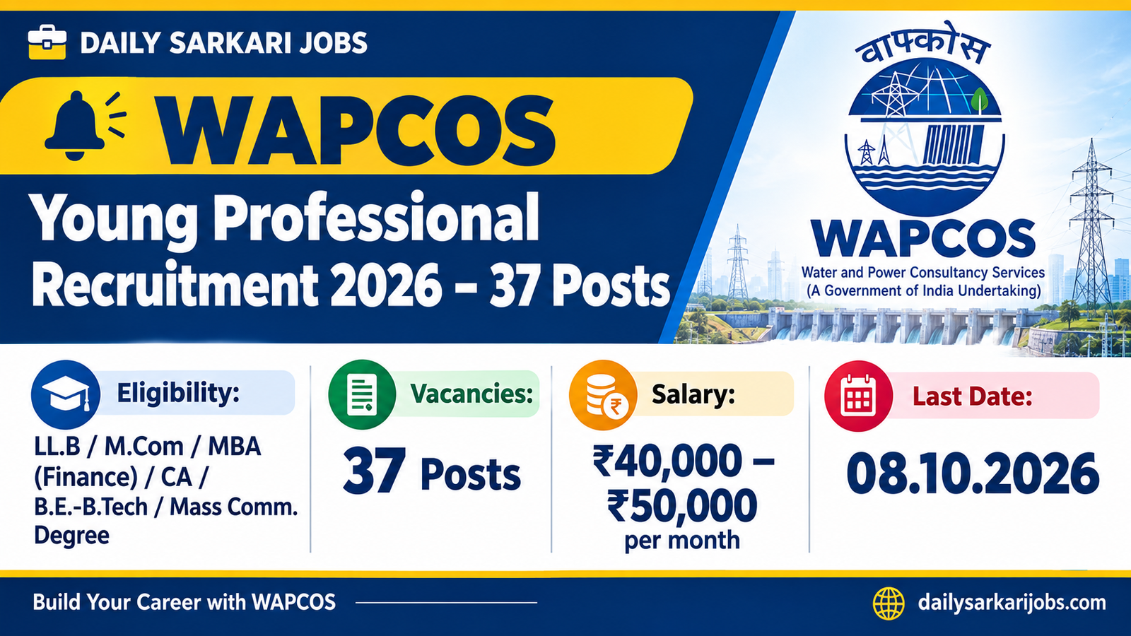 WAPCOS Young Professional Recruitment 2026 banner - 37 posts in Legal, Finance, Contract Management and Mass Communication, apply offline by 08.10.2026