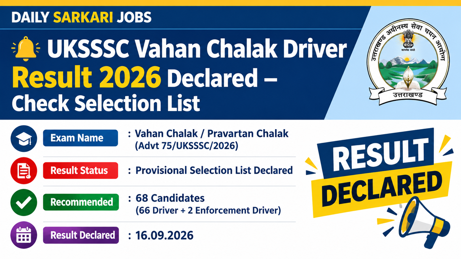 UKSSSC Vahan Chalak Driver Result 2026 declared on 16.09.2026 with 68 candidates recommended, 66 Driver and 2 Enforcement Driver