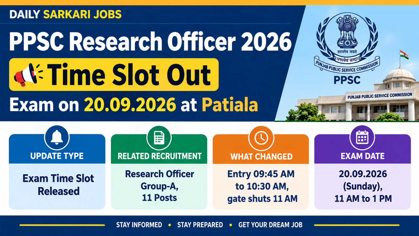 PPSC Research Officer 2026 time slot banner showing the exam on 20.09.2026 at Patiala, entry 09:45 AM to 10:30 AM and gate shutting at 11 AM for 11 Research Officer Group-A posts