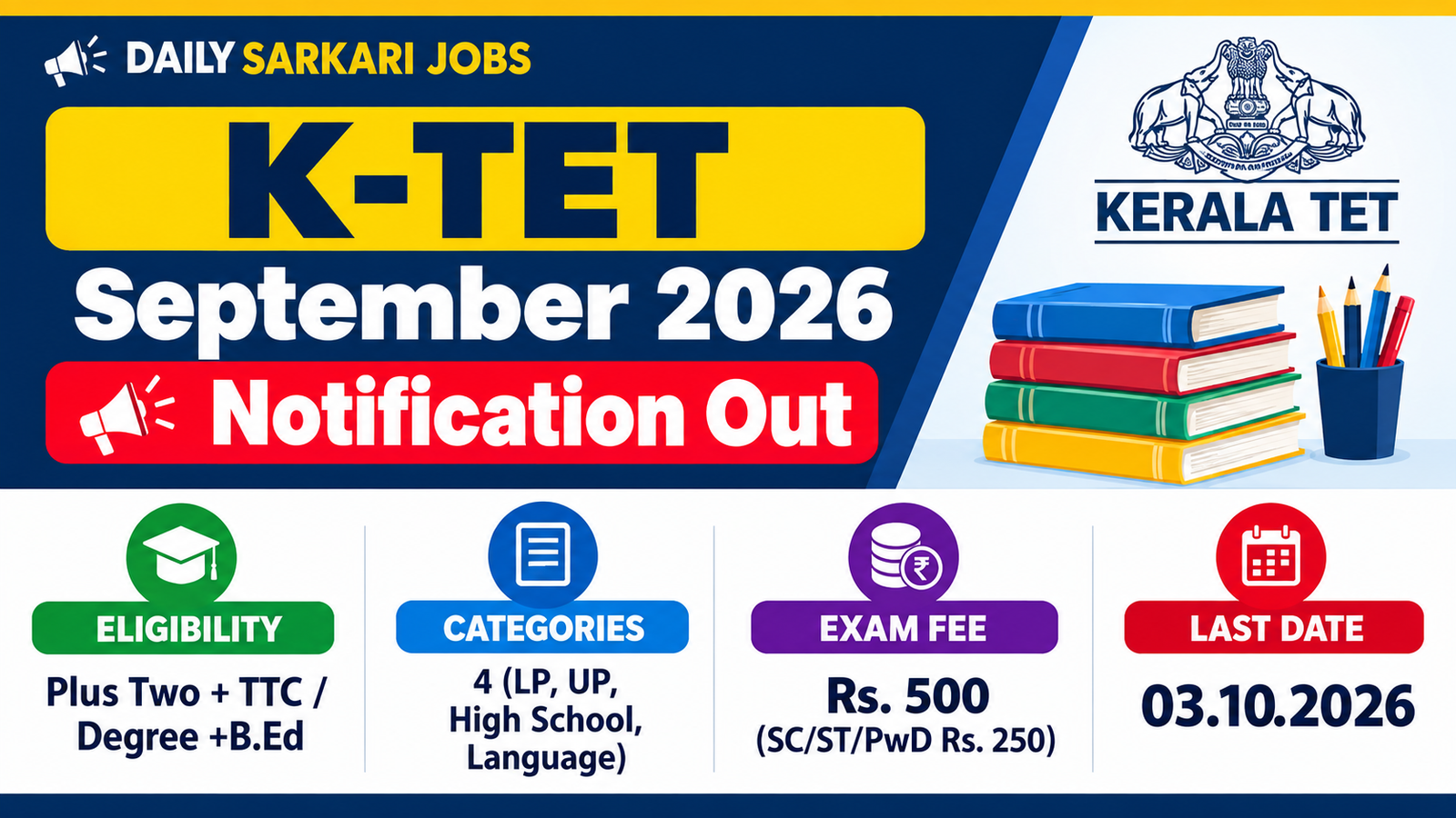 K-TET September 2026 notification banner - Kerala Teacher Eligibility Test, eligibility Plus Two with TTC or Degree with B.Ed, 4 categories, exam fee Rs. 500, last date 03.10.2026