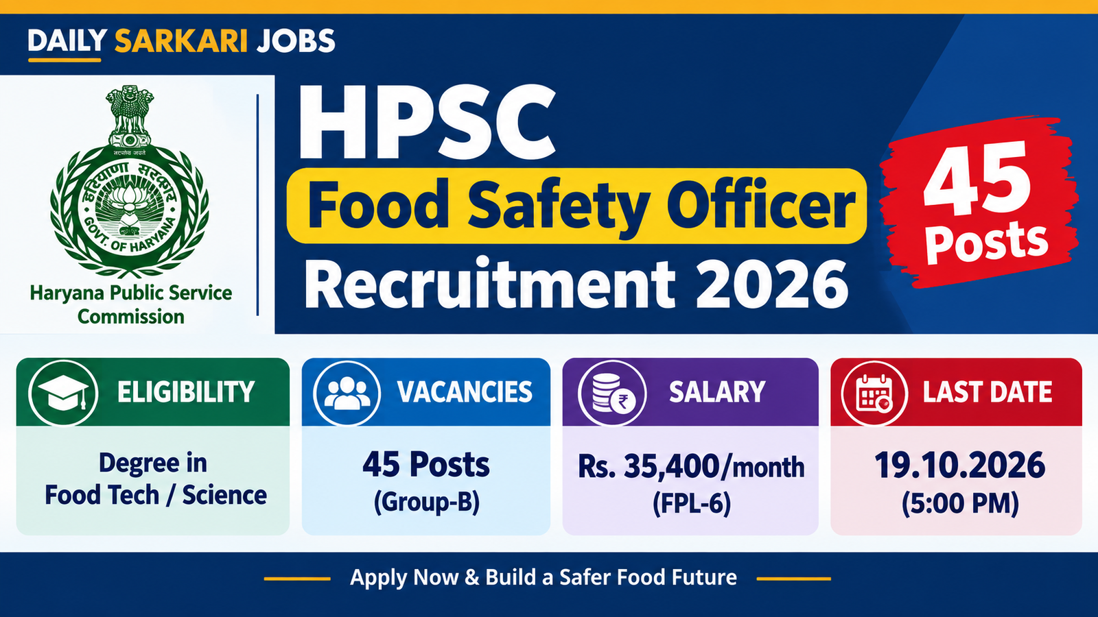 HPSC Food Safety Officer Recruitment 2026 banner showing 45 Group-B posts, eligibility, Rs. 35,400 per month salary and last date 19.10.2026