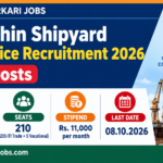 Cochin Shipyard Apprentice Recruitment 2026 banner: 210 posts, eligibility 10th pass with ITI (NTC) or VHSE, stipend Rs. 11,000 per month, last date 08.10.2026