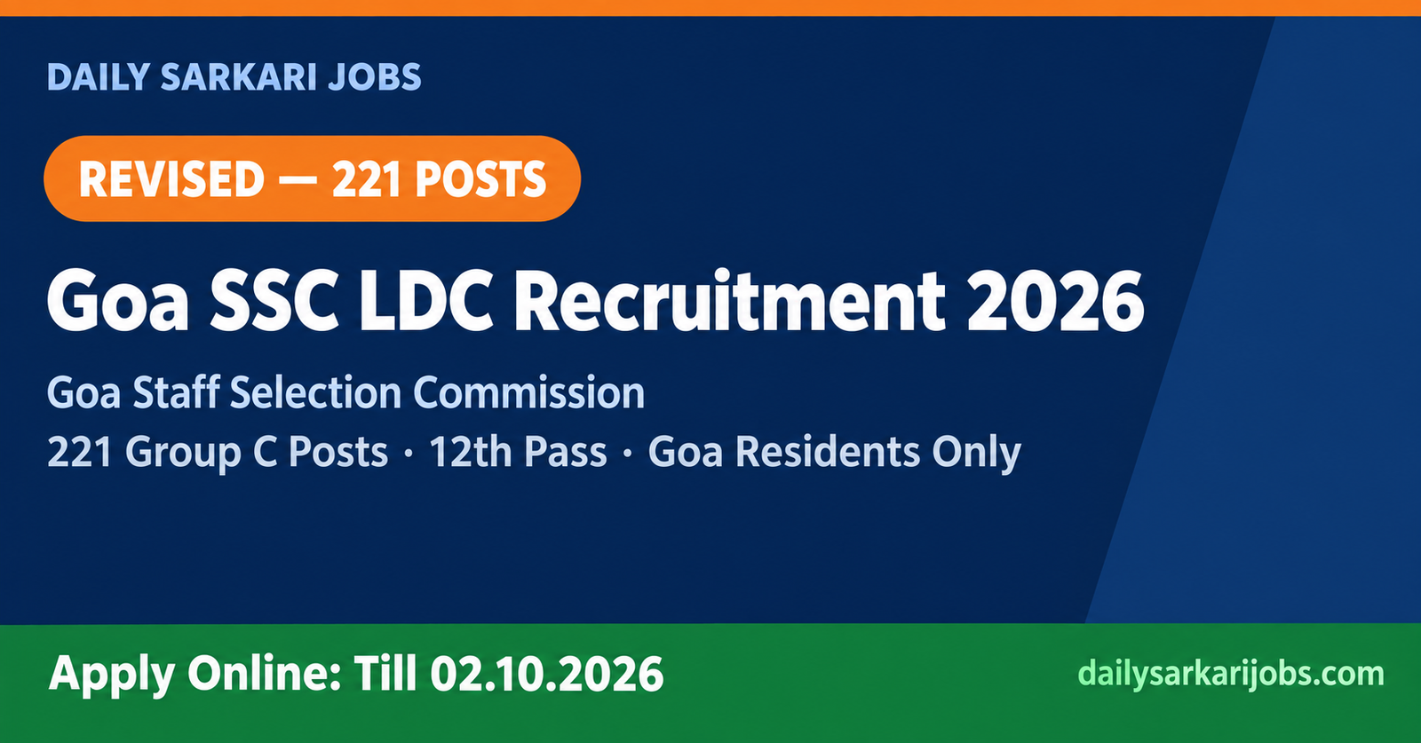 Goa SSC LDC Recruitment 2026 banner showing revised 221 Group C posts, 12th pass, Goa residents only, apply online till 02.10.2026