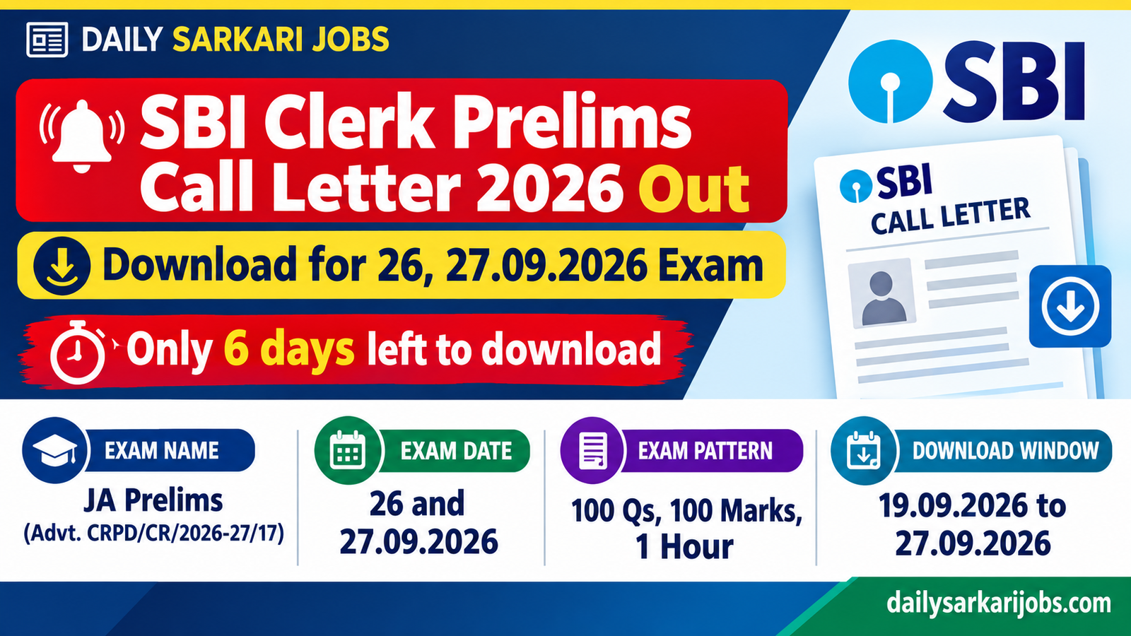 SBI Clerk Junior Associate Prelims Call Letter 2026 banner - Advt. CRPD/CR/2026-27/17, exam on 26 and 27.09.2026, 100 questions 100 marks 1 hour, download window 19.09.2026 to 27.09.2026