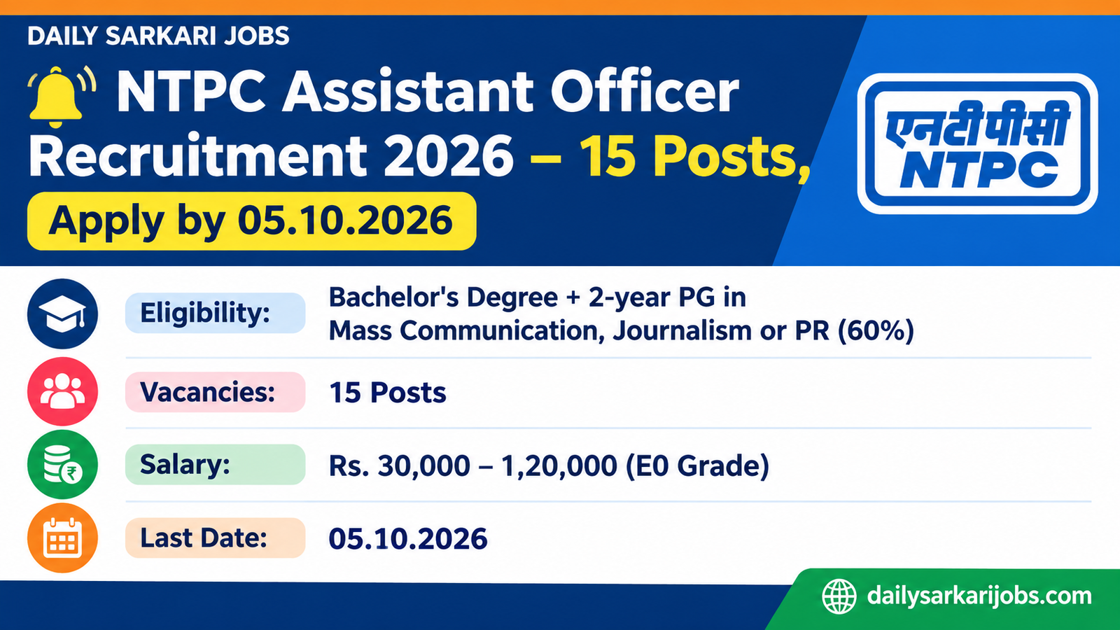NTPC Assistant Officer Corporate Communication Recruitment 2026 banner showing 15 posts, eligibility, E0 grade salary Rs. 30,000 to 1,20,000 and last date 05.10.2026