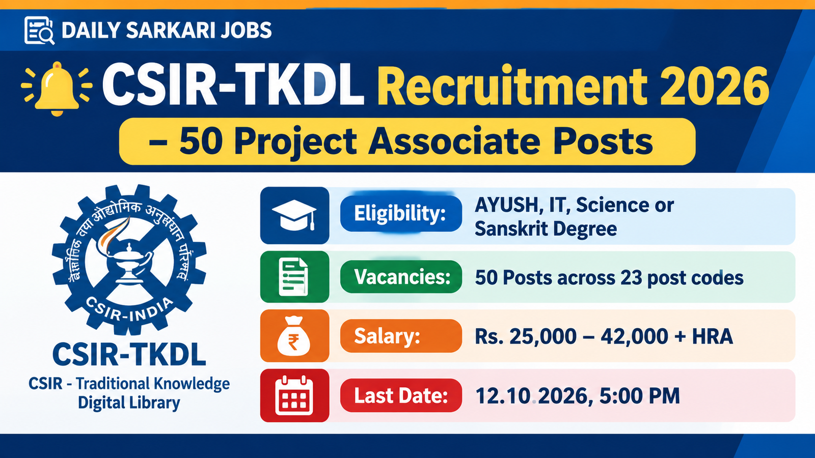 CSIR-TKDL Recruitment 2026 banner listing 50 Project Associate posts across 23 post codes, salary Rs. 25,000 to 42,000 plus HRA and the 12.10.2026 last date