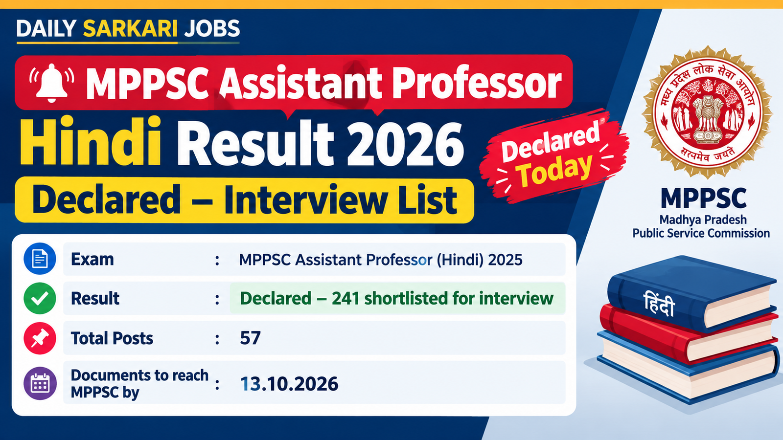 MPPSC Assistant Professor Hindi Result 2026 declared – 241 candidates shortlisted for interview, 57 posts, documents by 13.10.2026