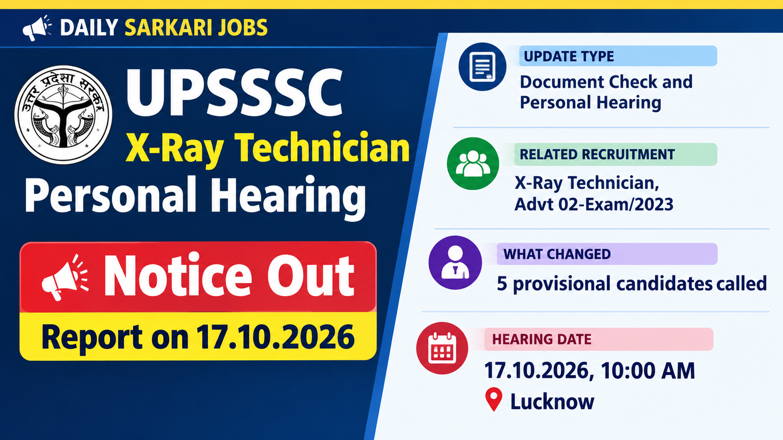 UPSSSC X-Ray Technician personal hearing notice out, 5 provisional candidates to report on 17.10.2026 at 10:00 AM in Lucknow