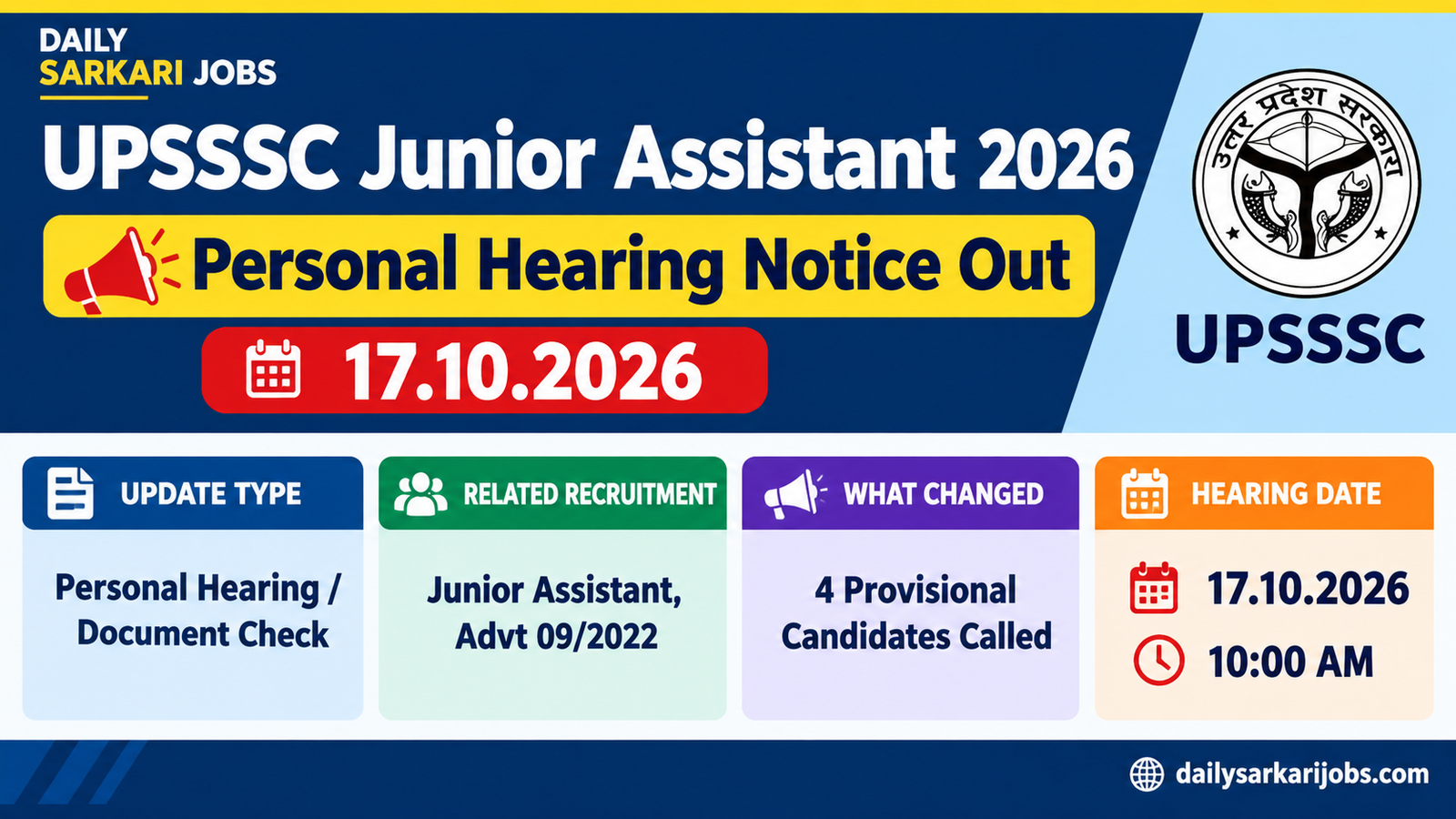 UPSSSC Junior Assistant 2026 personal hearing notice out, hearing on 17.10.2026 at 10:00 AM for 4 provisional candidates, Advt 09/2022