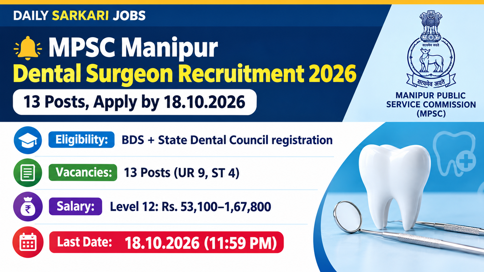 MPSC Manipur Dental Surgeon Recruitment 2026 – 13 posts, BDS eligibility, Level 12 pay, apply by 18.10.2026